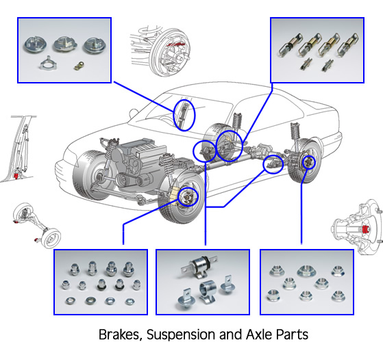 parts-example